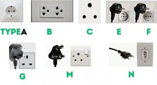 different-power-Type-Plugs-a-b-c-e-f-g-n-M